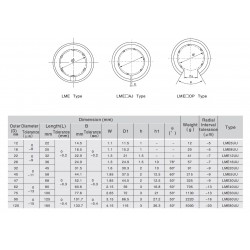 LME...UUAJ  linear bearings Linear Bushings Adjustable Series