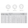 LME...UUAJ  linear bearings Linear Bushings Adjustable Series