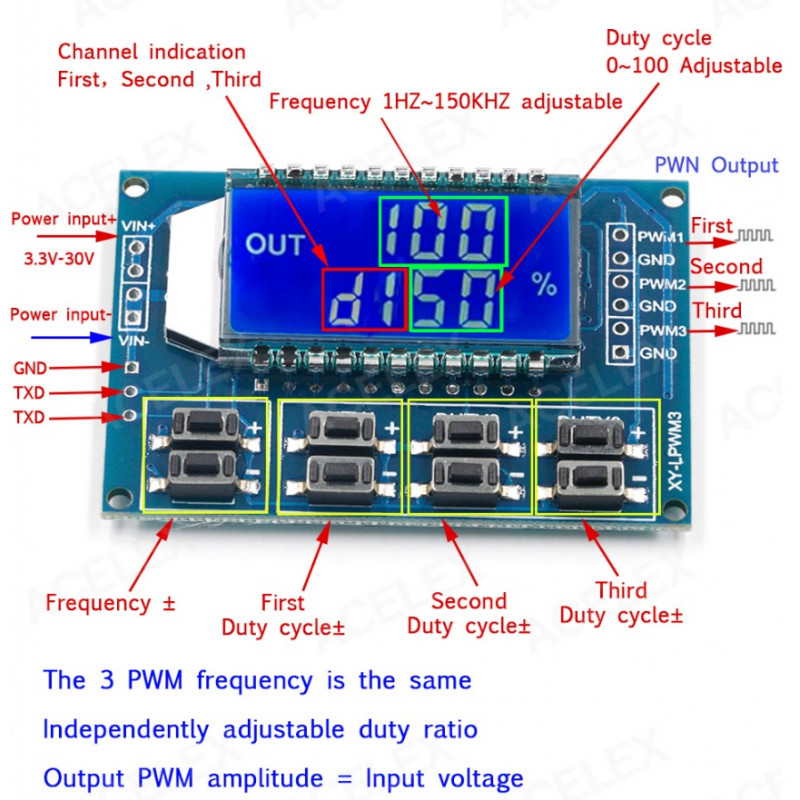 Signal Generator Module Adjustable PWM Pulse Frequency Duty Cycle Square Wave e3 