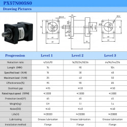 Планетарный редуктор PX57 для Nema 23 шагового двигателя