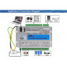 Ethernet 3-4-6 Axis MACH3 CNC Motion Control Card Frequency 2000KHZ