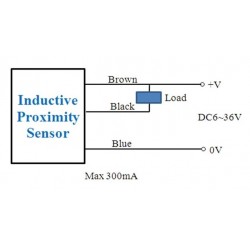 Inductive Proximity Sensor Switch NPN DC 6-36V Distance 5mm