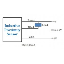 Induktīvā tuvuma sensora slēdzis NPN DC 6-36V Attālums 5mm