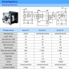 Планетарный редуктор PX80 для серводвигателя Nema32