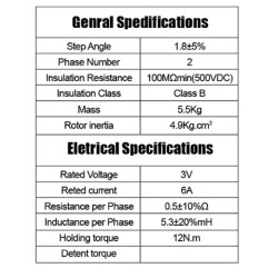 12N.m Nema 34  Шаговый двигатель с замкнутым контуром 34SSM5460-EC1000 / 86HB250-156B