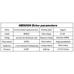 Closed-loop 2 Phase Hybrid Servo Drive HSS86 8A 20-70VAC 30-100VDC to Drive NEMA 34 Hybrid Servo Motors