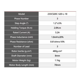 3 Phase Nema23 Stepper Motor233CS20-520-18   57mm  2.0Nm 5A with GEAR